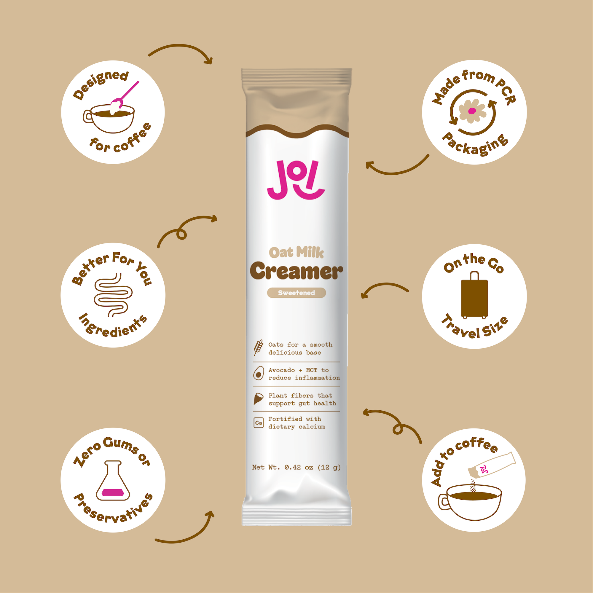 Oat Coffee Creamer 3-Pack